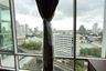 3 Bedroom Condo for sale in Fullerton, Phra Khanong, Bangkok near BTS Thong Lo