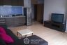 1 Bedroom Condo for rent in Noble Reflex, Phaya Thai, Bangkok near BTS Ari