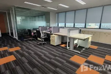Office for Sale or Rent in Bang Na, Bangkok