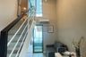 2 Bedroom Condo for sale in Metro sky prachachuen, Wong Sawang, Bangkok near MRT Bang Son