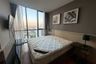 2 Bedroom Condo for sale in Khlong Tan Nuea, Bangkok