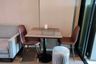 1 Bedroom Condo for rent in Khlong Thanon, Bangkok near BTS Sai Yud