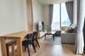 1 Bedroom Condo for rent in Noble BE19, Khlong Toei Nuea, Bangkok near BTS Asoke