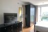 1 Bedroom Condo for rent in Hive Sukhumvit 65, Phra Khanong Nuea, Bangkok near BTS Ekkamai