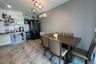 4 Bedroom House for sale in La Vallee Le Vana, Hin Lek Fai, Prachuap Khiri Khan