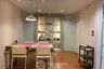 2 Bedroom Condo for sale in Crystal Garden, Khlong Toei, Bangkok near BTS Nana