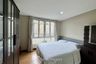 2 Bedroom Condo for rent in Pandao Place, Phra Khanong, Bangkok near BTS On Nut