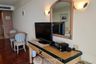 1 Bedroom Condo for sale in Beach Palace Condominium, Cha am, Phetchaburi