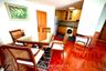 2 Bedroom Condo for rent in Supreme Ville, Thung Maha Mek, Bangkok near MRT Lumpini