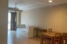 1 Bedroom Condo for Sale or Rent in Phaya Thai, Bangkok near BTS Saphan Kwai