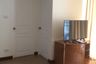 2 Bedroom Condo for Sale or Rent in Dusit Avenue, Wachiraphayaban, Bangkok