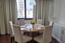 2 Bedroom Condo for rent in Khlong Tan Nuea, Bangkok