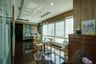 3 Bedroom Condo for sale in Khlong Tan Nuea, Bangkok