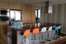 3 Bedroom Condo for sale in The Pano Rama 3, Bang Phong Pang, Bangkok