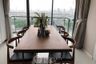 2 Bedroom Condo for sale in The Bangkok Sathorn, Thung Wat Don, Bangkok near BTS Surasak