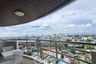 2 Bedroom Condo for sale in Flora Ville, Suan Luang, Bangkok near Airport Rail Link Hua Mak