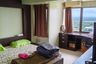 2 Bedroom Condo for rent in Sunshine Beach Condotel, Na Jomtien, Chonburi