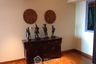 2 Bedroom Condo for rent in The Pano Rama 3, Bang Phong Pang, Bangkok