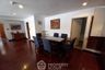 2 Bedroom Condo for rent in Richmond Palace, Khlong Tan Nuea, Bangkok near BTS Phrom Phong