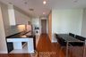 2 Bedroom Condo for rent in Bright Sukhumvit 24, Khlong Tan, Bangkok near BTS Phrom Phong