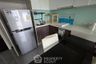 1 Bedroom Condo for sale in Urbano Absolute Sathon - Taksin, Khlong Ton Sai, Bangkok near BTS Krung Thon Buri