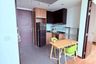 1 Bedroom Condo for sale in Wish Signature Midtown Siam, Thanon Phetchaburi, Bangkok near BTS Ratchathewi