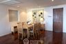 2 Bedroom Condo for sale in Lumpini, Bangkok near BTS Ploen Chit