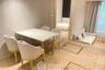 1 Bedroom Condo for Sale or Rent in Runesu Thonglor 5, Khlong Tan Nuea, Bangkok near BTS Thong Lo