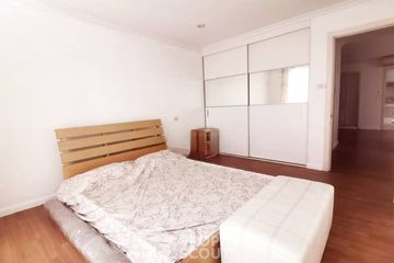 2 Bedroom Condo for sale in Lumpini Suite Pinklao, Bang Yi Khan, Bangkok near MRT Bang Yi Khan
