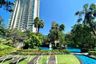 1 Bedroom Condo for sale in The Riviera Wongamat, Na Kluea, Chonburi