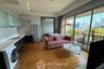 2 Bedroom Condo for sale in The Lofts Yennakart, Chong Nonsi, Bangkok near BTS Chong Nonsi