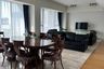 3 Bedroom Condo for sale in Sathorn 111, Thung Maha Mek, Bangkok near BTS Chong Nonsi