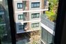 2 Bedroom Condo for sale in Wynn Condo, Khlong Thanon, Bangkok near BTS Saphan Mai