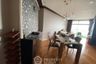 2 Bedroom Condo for sale in Chatrium Residence Riverside, Wat Phraya Krai, Bangkok near BTS Saphan Taksin