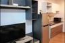 Condo for sale in Supalai Monte 1 Chiang Mai, Wat Ket, Chiang Mai