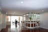 3 Bedroom Condo for Sale or Rent in Oriental Towers, Khlong Tan Nuea, Bangkok near BTS Thong Lo