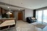 1 Bedroom Condo for Sale or Rent in The Emporio Place, Khlong Tan, Bangkok near BTS Phrom Phong