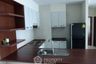 2 Bedroom Condo for sale in Sukhumvit City Resort, Khlong Toei Nuea, Bangkok near BTS Nana