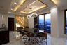 3 Bedroom Condo for Sale or Rent in RHYTHM Charoenkrung Pavillion, Wat Phraya Krai, Bangkok near BTS Saphan Taksin