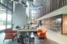 1 Bedroom Condo for sale in Chatuchak, Bangkok