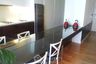 1 Bedroom Condo for sale in Chong Nonsi, Bangkok