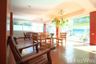 1 Bedroom Condo for rent in Diamond Boutique, Bang Khae, Bangkok near MRT Lak Song