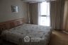 2 Bedroom Condo for rent in The Waterford Diamond, Khlong Tan, Bangkok near BTS Phrom Phong