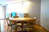 2 Bedroom Condo for rent in Bangkok Garden, Chong Nonsi, Bangkok near BTS Chong Nonsi