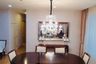 3 Bedroom Condo for rent in 39 by Sansiri, Khlong Tan Nuea, Bangkok near BTS Phrom Phong