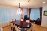 3 Bedroom Condo for rent in 39 by Sansiri, Khlong Tan Nuea, Bangkok near BTS Phrom Phong