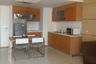 1 Bedroom Condo for rent in Sathorn Prime Residence, Thung Wat Don, Bangkok near BTS Chong Nonsi