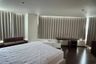 2 Bedroom Condo for rent in Sathorn Prime Residence, Thung Wat Don, Bangkok near BTS Chong Nonsi