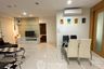 2 Bedroom Condo for rent in Silom Grand Terrace, Silom, Bangkok near MRT Silom