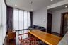 2 Bedroom Condo for rent in The Monument Sanampao, Sam Sen Nai, Bangkok near BTS Sanam Pao
